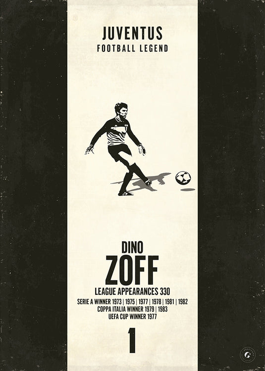 Póster Dino Zoff (Banda vertical)