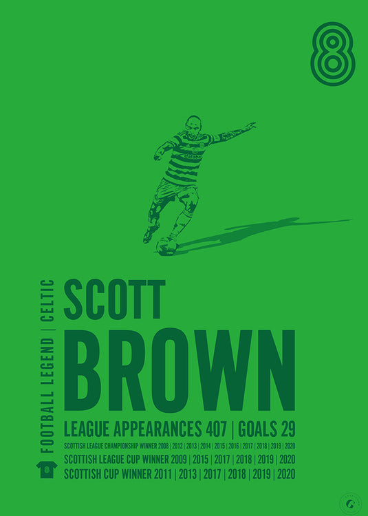 Scott Brown Poster