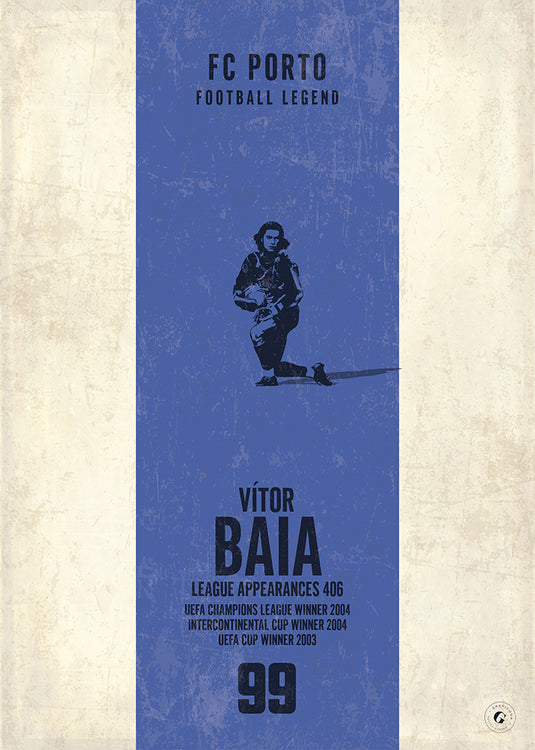 Vitor Baia Poster - FC Porto