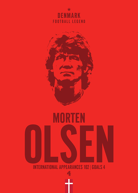 Morten Olsen Head Poster