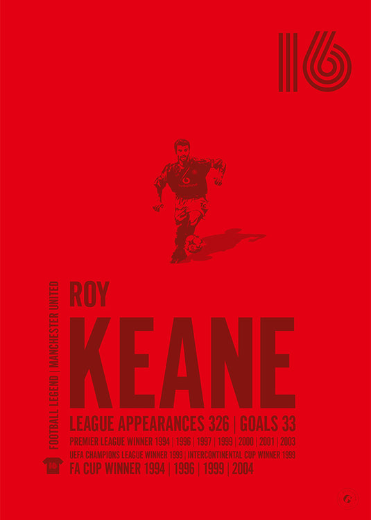 Póster Roy Keane - Manchester United