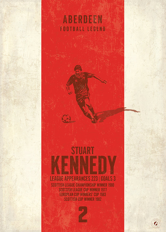 Stuart Kennedy Poster - Aberdeen