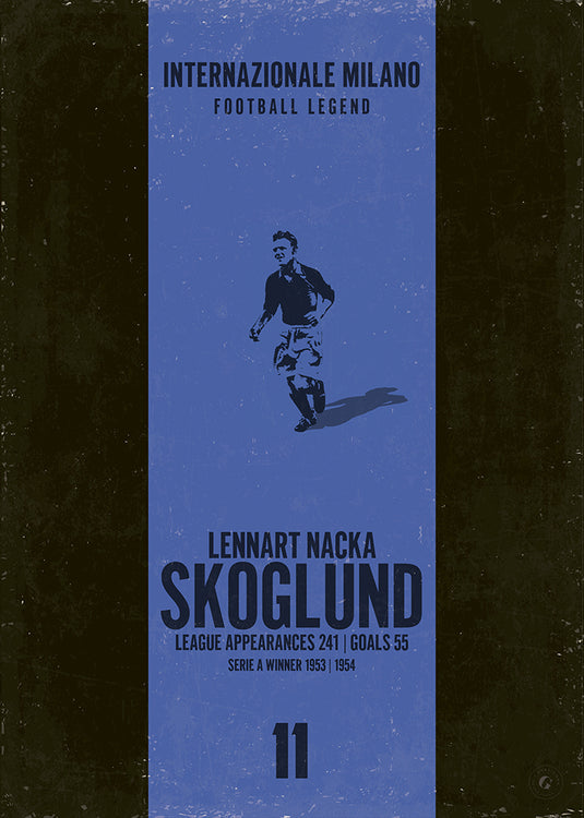 Lennart Skoglund Poster (Vertical Band)