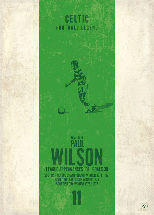 Paul Wilson Poster