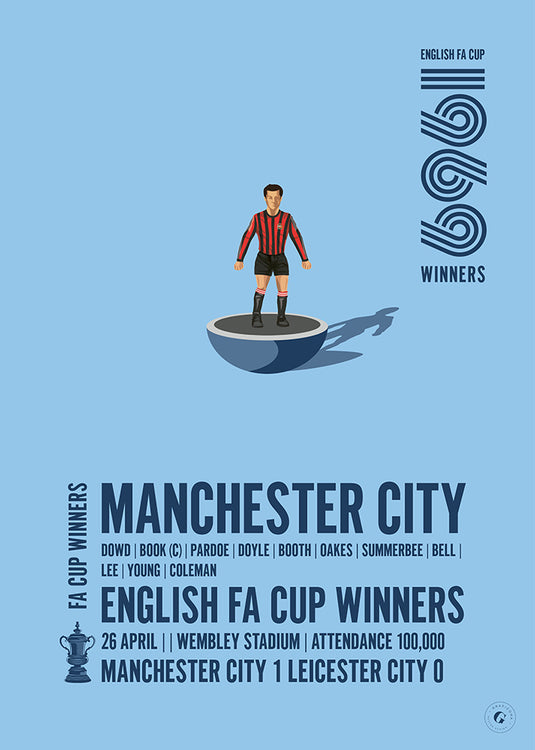 Manchester City 1969 FA Cup Winners Poster