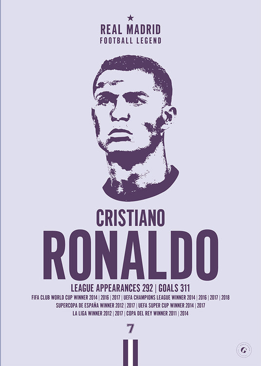 Cristiano Ronaldo Head Poster  - Real Madrid