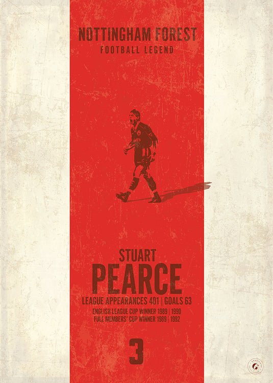 Stuart Pearce Poster (Vertical Band)