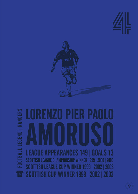 Lorenzo Amoruso Rangers Legend Print