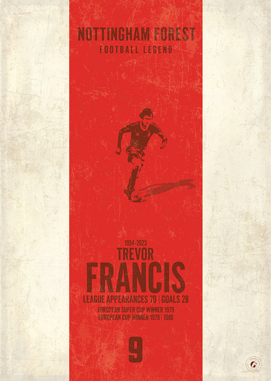 Trevor Francis Poster (Vertical Band) - Nottingham Forest