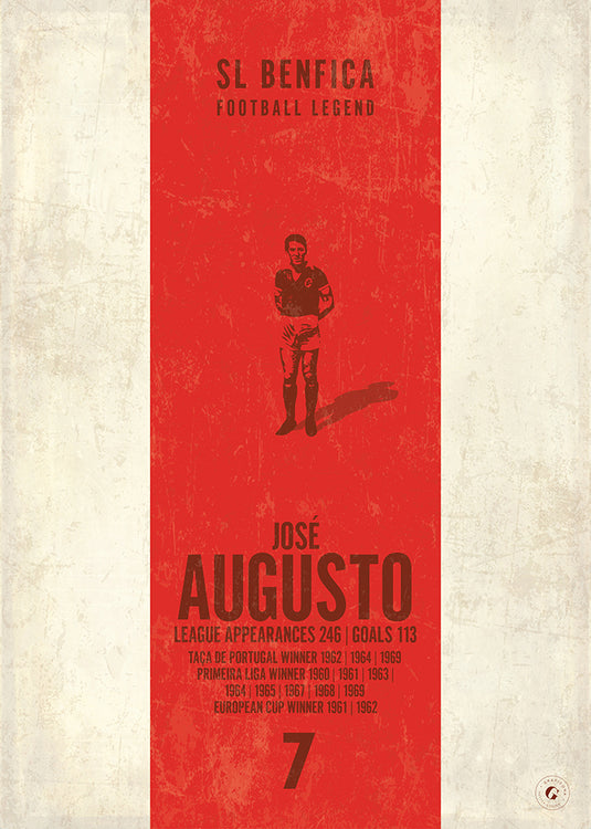 Cartel José Augusto (Banda Vertical)