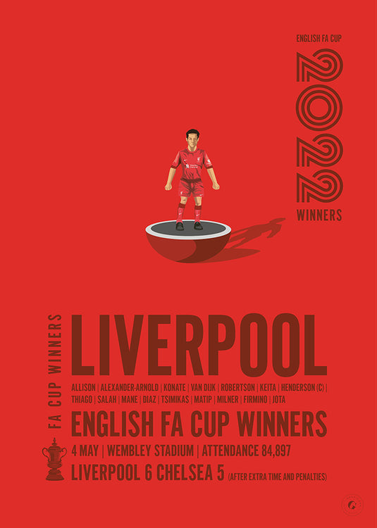 Liverpool 2022 FA Cup Winners Poster