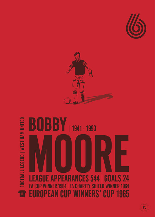 Póster Bobby Moore - West Ham United