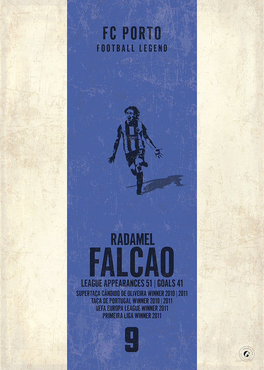 Radamel Falcao Poster (Vertical Band) - FC Porto