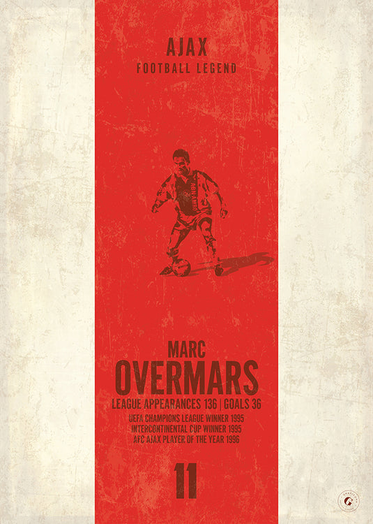 Marc Overmars Poster (Vertical Band)