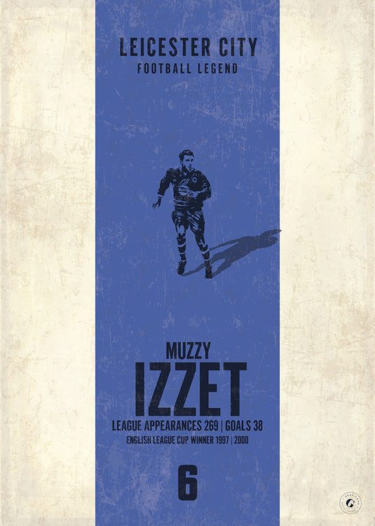 Muzzy Izzet Poster (Vertical Band)