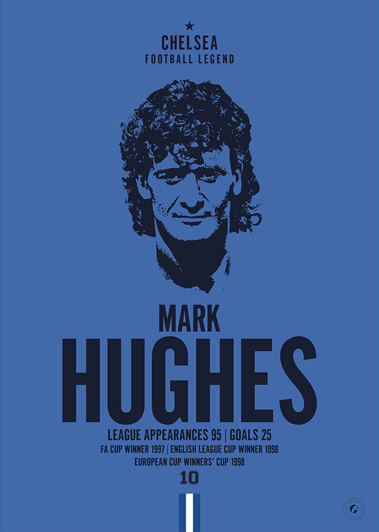 Mark Hughes Head Poster - Chelsea
