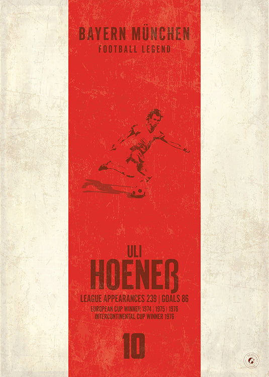 Póster de Uli Hoeness (banda vertical)