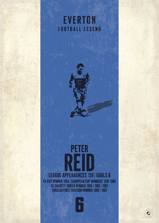 Peter Reid Poster