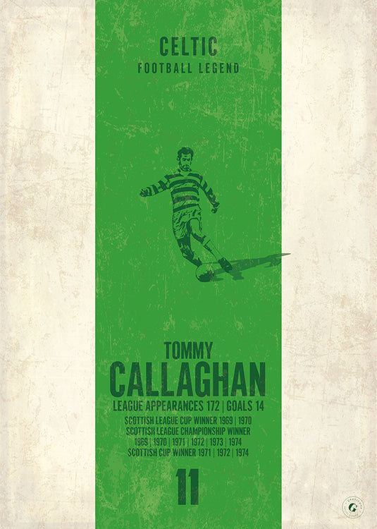 Tommy Callaghan Poster - Celtic