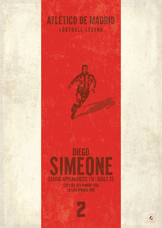 Cartel Diego Simeone (Banda Vertical)