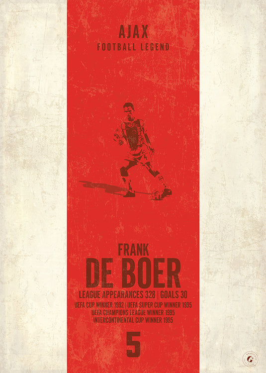 Frank De Boer Poster (Vertical Band)