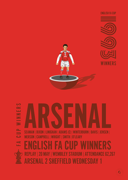 Arsenal 1993 FA Cup Winners Poster