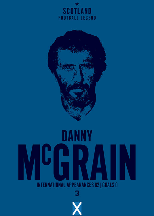 Danny McGrain Head Poster