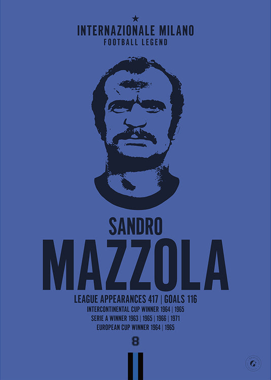 Sandro Mazzola Head Poster - Inter Milan