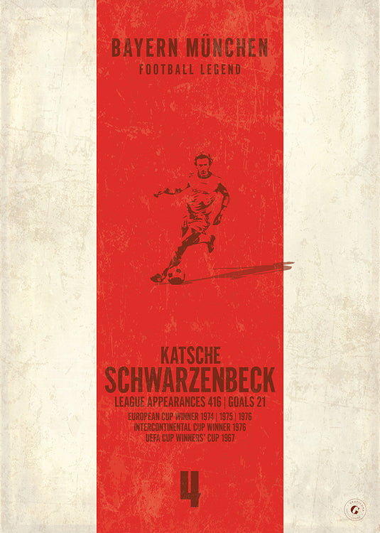 Hans-Georg Schwarzenbeck Bayern Munich Heritage Stripes Print