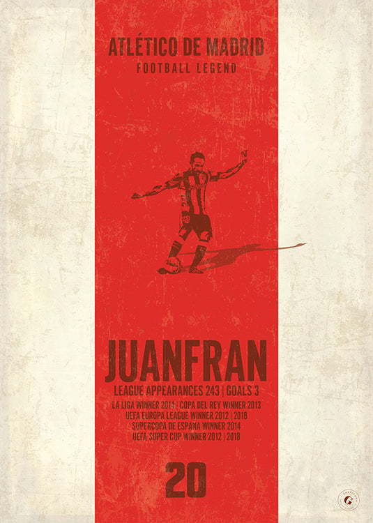 Juanfran Poster (Vertical Band)