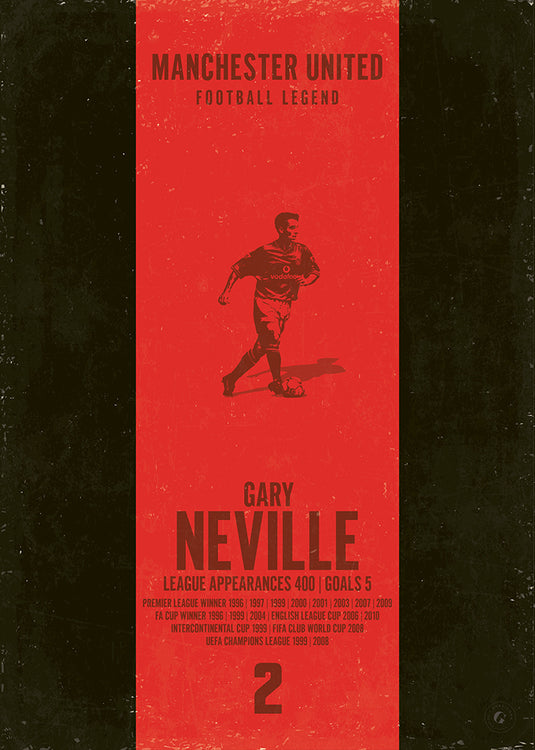 Gary Neville Poster (Vertical Band)