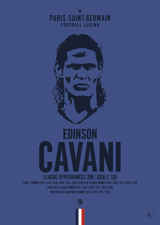 Edinson Cavani Head Poster - PSG