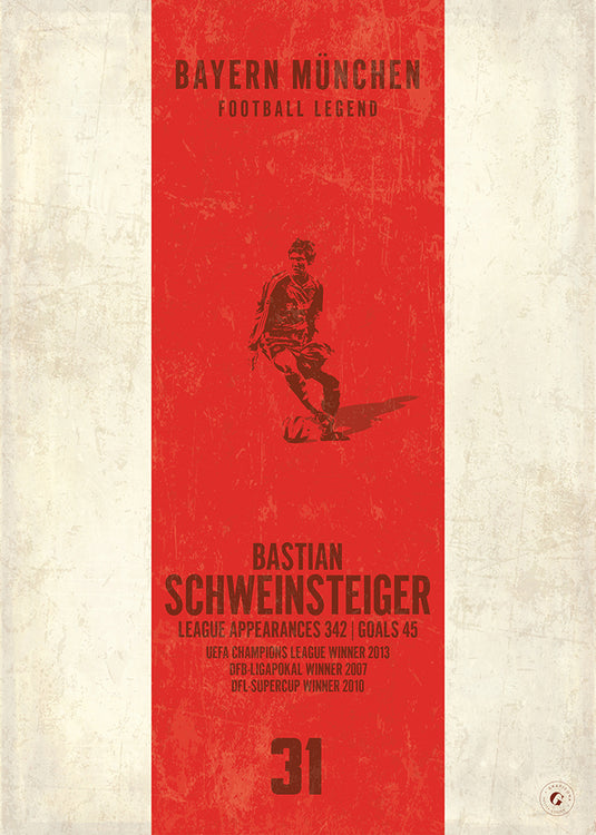 Póster de Bastian Schweinsteiger (banda vertical)