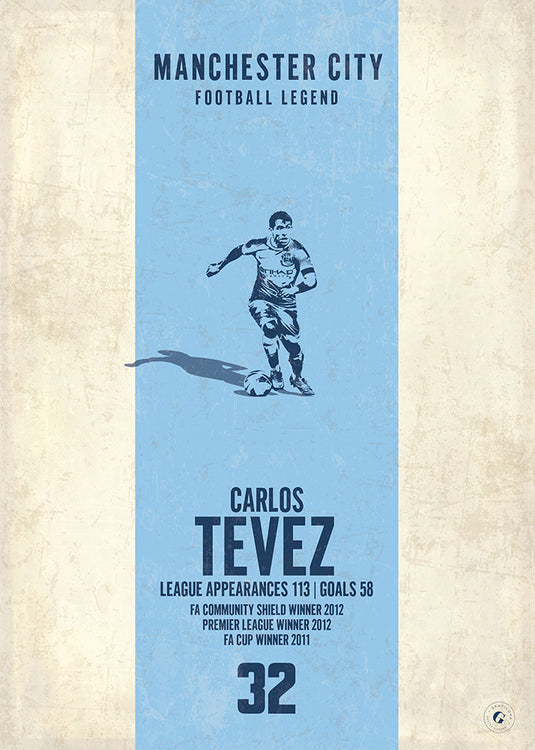 Carlos Tevez Manchester City Heritage Stripes Print