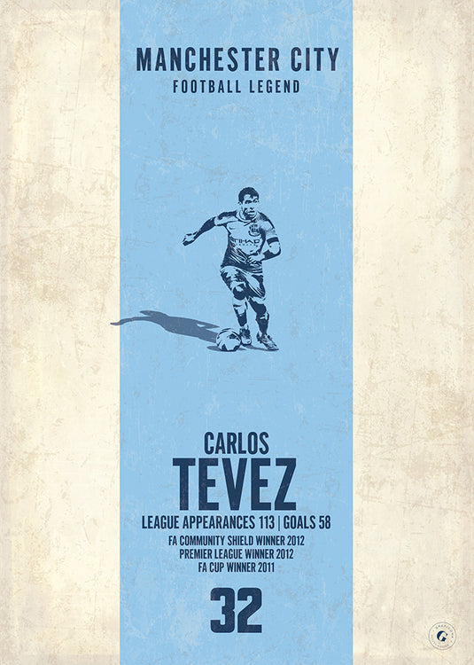 Affiche Carlos Tevez (bande verticale)