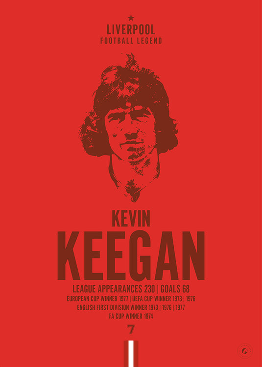 Kevin Keegan Head Poster - Liverpool