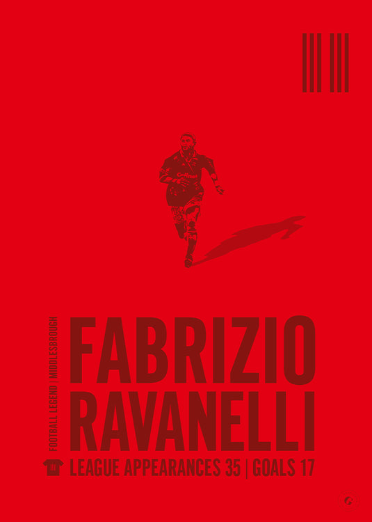 Fabrizio Ravanelli Póster