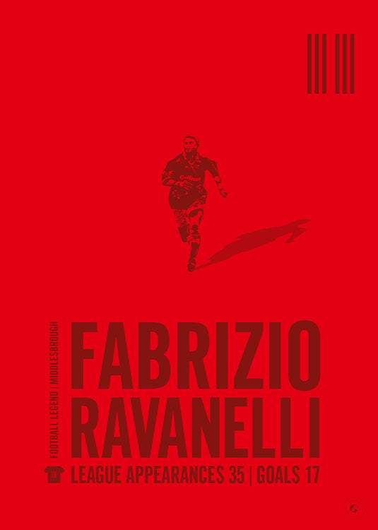 Fabrizio Ravanelli Poster