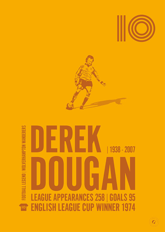 Derek Dougan Poster