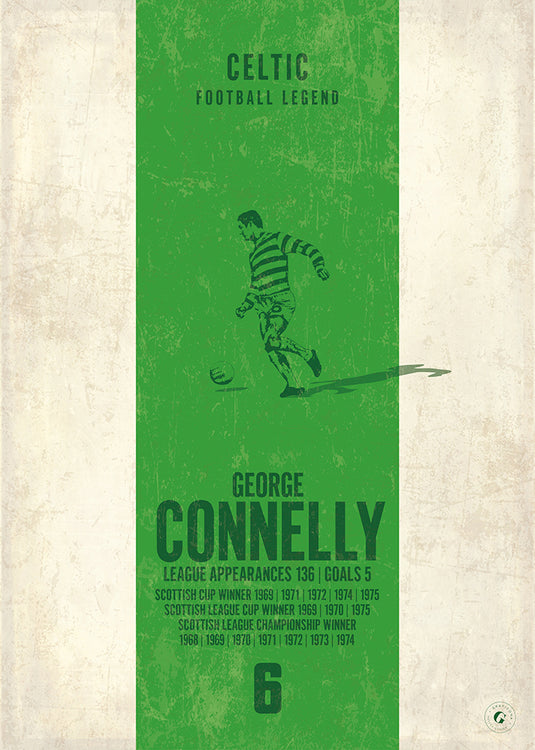 George Connelly Poster