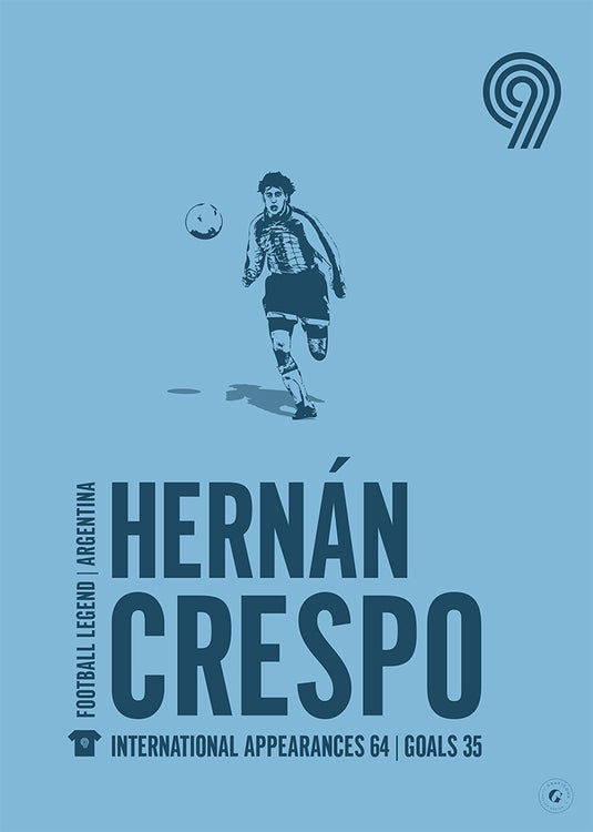 Hernan Crespo Poster