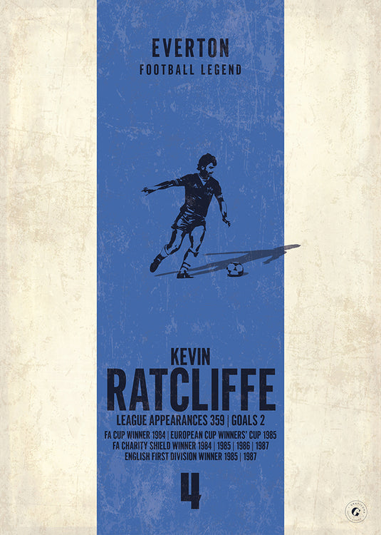 Kevin Ratcliffe Poster