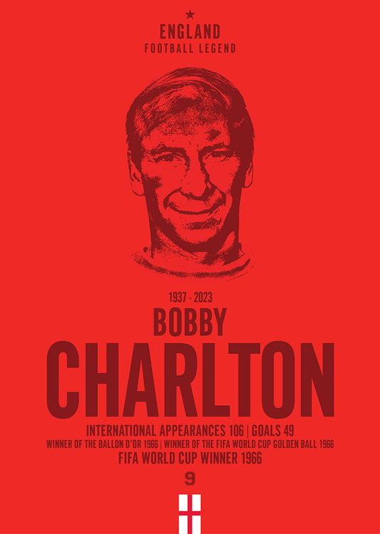 Bobby Charlton Head Poster