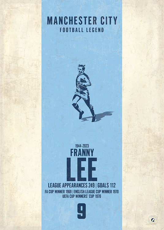 Francis Lee Poster - Manchester City