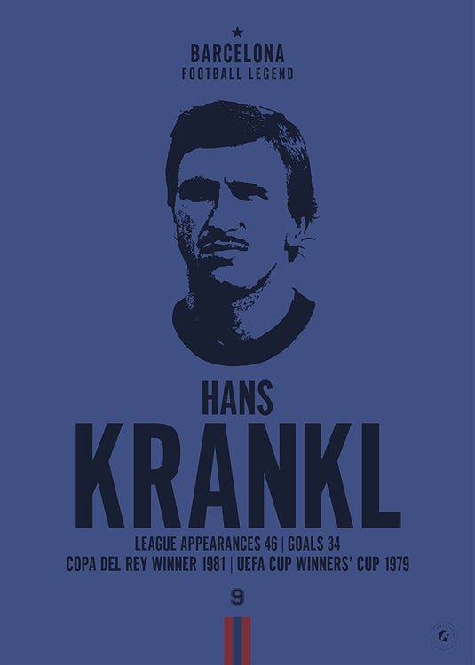 Hans Krankl Barcelona Legend Iconic Portrait Print