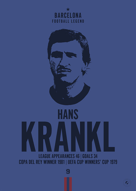 Hans Krankl Head Poster - Barcelona