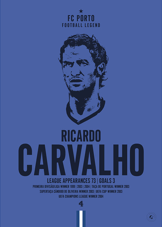 Ricardo Carvalho Head Poster - FC Porto