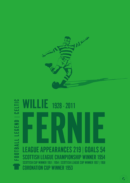 Willie Fernie Poster