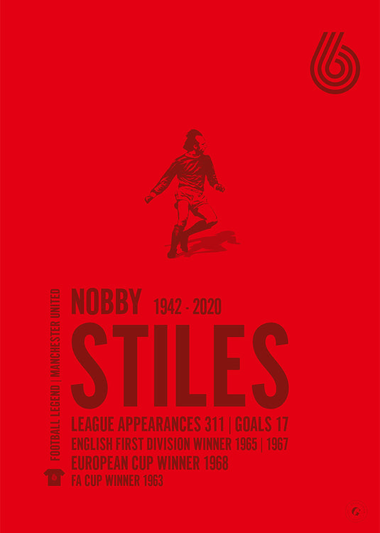 Nobby Stiles Poster