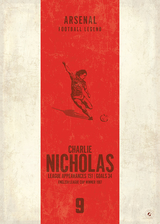 Charlie Nicholas Poster - Arsenal